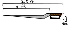 The Bayonet